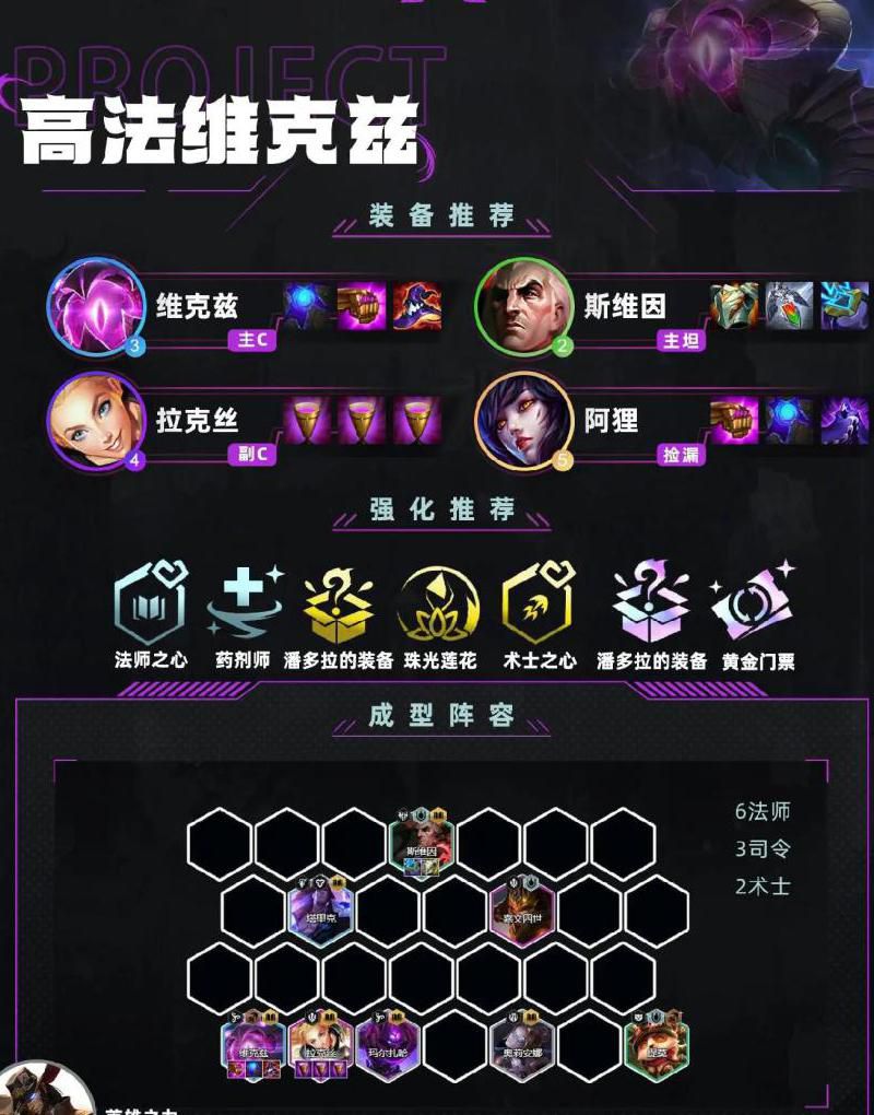 云顶之弈新手怎么玩