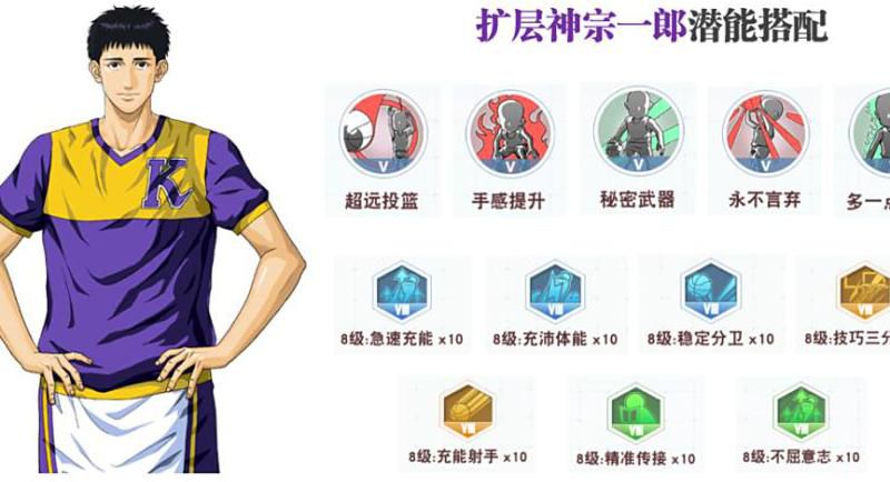 灌篮高手手游培养哪个球员最好