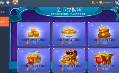冒险岛:枫之传说货币获取4